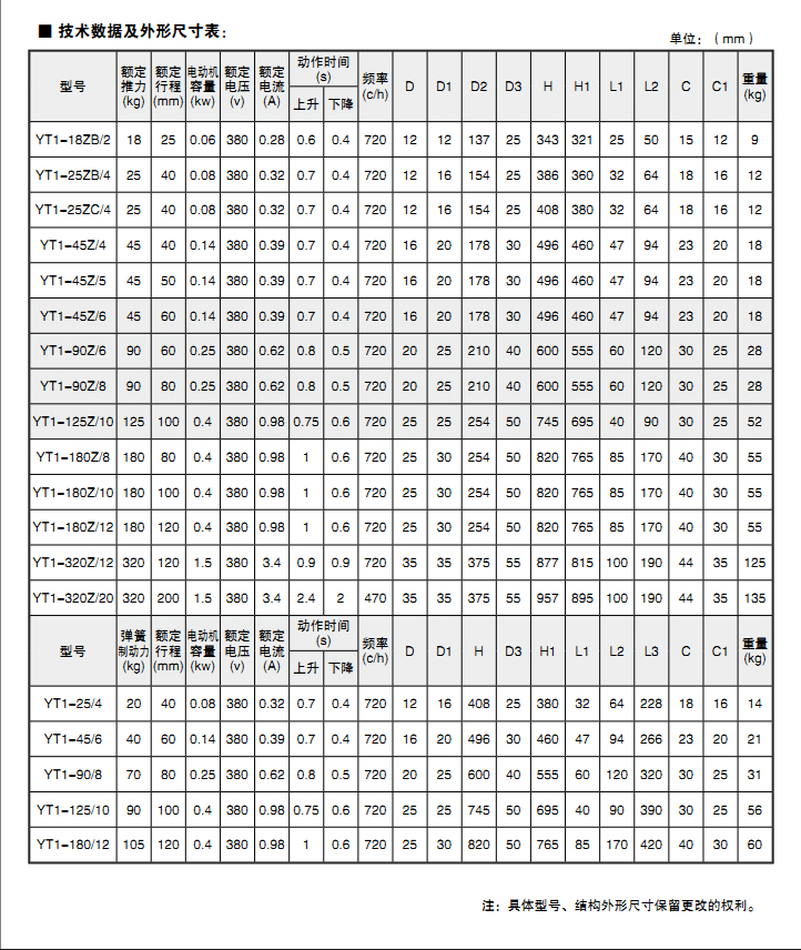 YT1推動器2