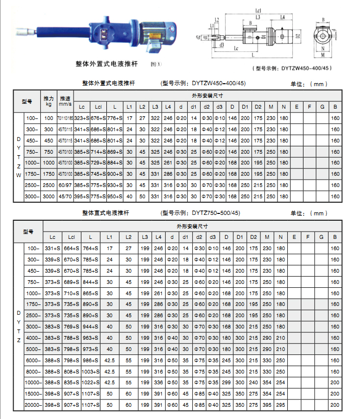 DYT推桿3